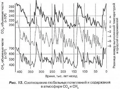 Ответим не спешите Только сначала до конца разберемся с этим гребаным - фото 17