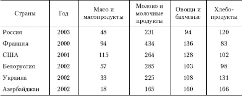 6Почему важно знать из каких составных частей складываются производственные - фото 14