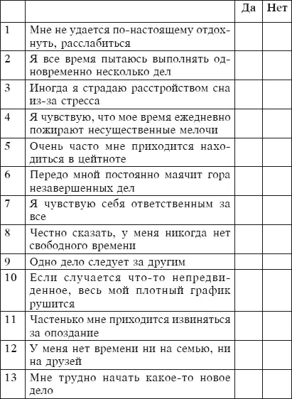 ТЕСТ 3 Насколько Вы умеете делегировать обязанности Дела служебные 2 - фото 5