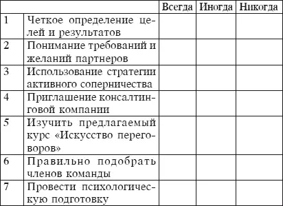 6 ОБРАБОТКА РЕЗУЛЬТАТОВ ТЕСТИРОВАНИЯ ТЕСТ 1 Насколько я хороший дипломат - фото 41