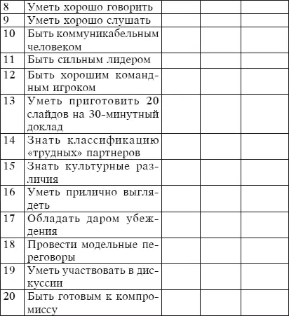 6 ОБРАБОТКА РЕЗУЛЬТАТОВ ТЕСТИРОВАНИЯ ТЕСТ 1 Насколько я хороший дипломат - фото 42