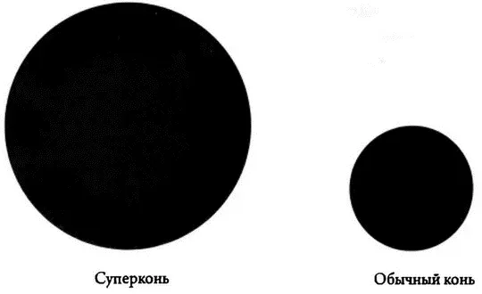 Чем отличаются эти кони Можем ли мы сказать что суперконь вдвое больше - фото 2