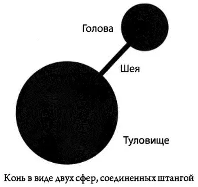 Все что мы говорили о масштабировании остается в силе не только для коня - фото 3