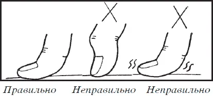 Рис 4 Основные точки для массажа Чтобы достичь необходимого эффекта лечение - фото 108