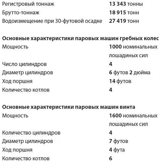Что сказать на прощание Я понимаю мой слог оказался суховат ему не хватает - фото 42
