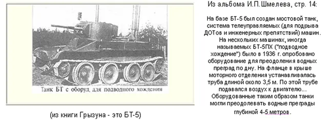 Цепочка рассуждений Алексея Валерьевича о причинах принятия танка типа Кристи - фото 5