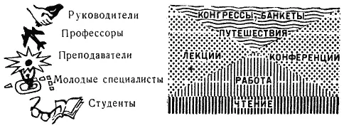 Пример применения отрезки горизонтальной пунктирной линии показывают что - фото 47