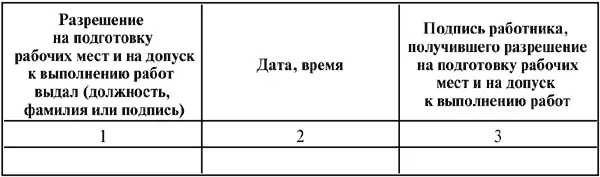 Оборотная сторона наряда стр2 Рабочие места подготовлены Под напряжением - фото 22