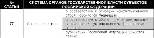 Таблица 17 Таблица 18 - фото 22