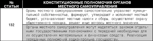 КОНСТИТУЦИОННЫЕ ПОПРАВКИ И ПЕРЕСМОТР КОНСТИТУЦИИ Таблица 24 Примечания - фото 32