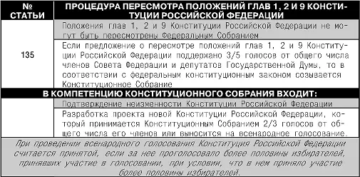 Примечания 1 Новое наименование Республики дано в соответствии с Указом - фото 34