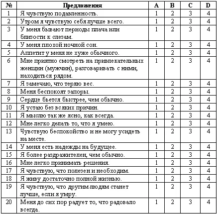 Уровень депрессии УД рассчитывается по формуле УД Sпр Sобр где Sпр - фото 2