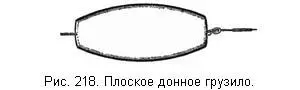 Так как этого рода грузила в продаже у нас совершенно не встречаются то - фото 17