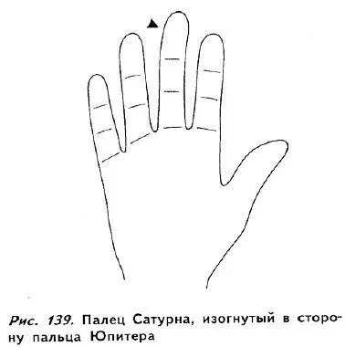 ЦЕПЛЯЮЩИЙСЯ ПАЛЕЦ Если палец Сатурна прямой но когда рука разжата почти - фото 134