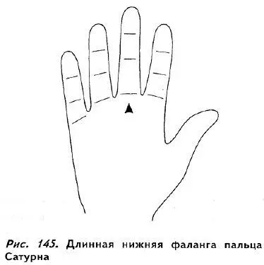 Глава 16 ПАЛЕЦ ЮПИТЕРА Указательный палец назван в честь планеты Юпитер Он - фото 140