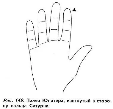 ФАЛАНГИ Как и на других пальцах фаланги пальца Юпитера должны быть - фото 144
