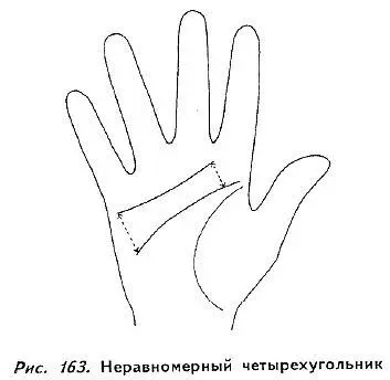 ЗАУЖЕННЫЙ ЧЕТЫРЕХУГОЛЬНИК Если четырехугольник по краям значительно шире чем - фото 157