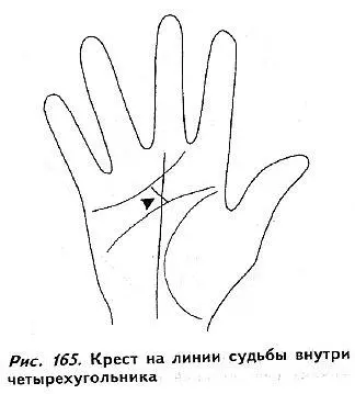 Иногда внутри четырехугольника можно обнаружить еще один крест не связанный ни - фото 159
