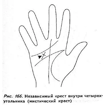 БОЛЬШОЙ ТРЕУГОЛЬНИК Большой треугольник формируется линией жизни линией ума - фото 160