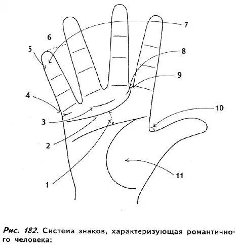 1 широкий четырехугольник сердце управляет разумом 2 четкая ясно - фото 176