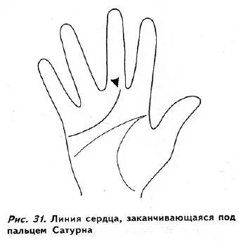 Если линия сердца разветвляется в трех и более направлениях это указывает на - фото 30