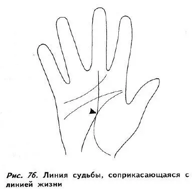 Квадраты на линии судьбы рис 77 всегда являются оберегающими знаками - фото 73