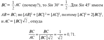 Вычисление sin 60 проделайте сами Отношение п р и л е ж а щ е г о к а т е т - фото 170