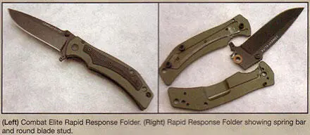 Складной нож Combat Elite Rapid Response Folder использует вспомогательный - фото 12