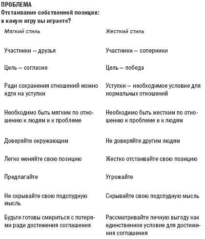 Всегда есть альтернатива Если вам не нравится выбор между деликатной и жесткой - фото 1
