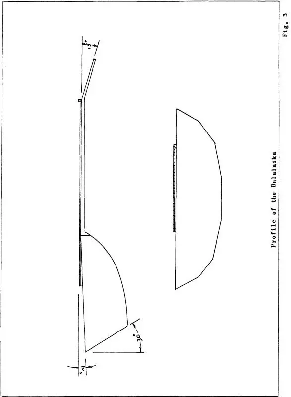Changes that affect the acoustical output of the balalaika are worthwhile from - фото 5