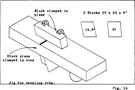 The ribs must now be bent and twisted so as to conform to the shape of the - фото 17