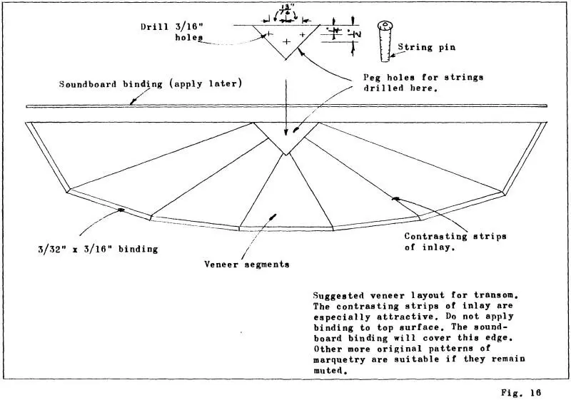 A rabbet is then cut along the edges of the transom to the depth of the - фото 19