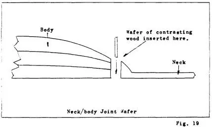 The Head and Neck The head and neck are made as an assembly and roughshaped - фото 22