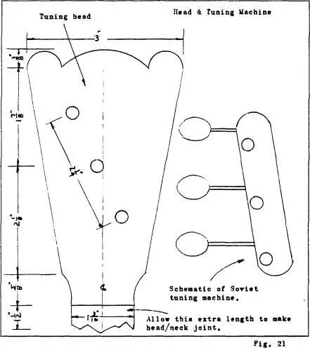 Acquiring tuning machines for the balalaika has been a problem The outline of - фото 24