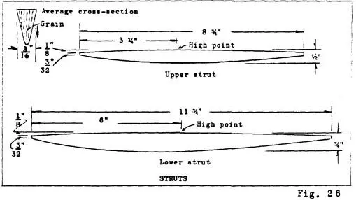 The top surface of the struts is arched to give the soundboard a corresponding - фото 29