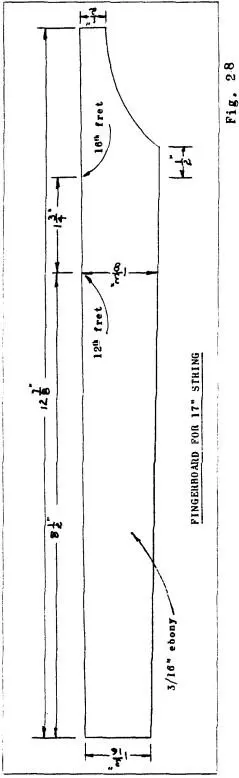 Fret wire comes in a variety of sizes An enlarged crosssection of fretwire - фото 32