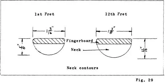 The Fingerguard Fabrication and installation of the fingerguard or pancer is - фото 33