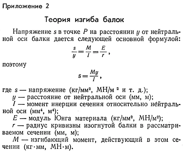 Конструкции или почему не ломаются вещи - фото 150