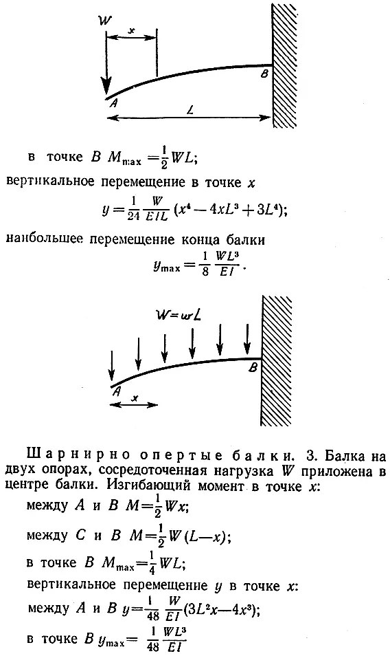 Приложение 3 Кручение Приложение 4 Эффективность стержней к - фото 154