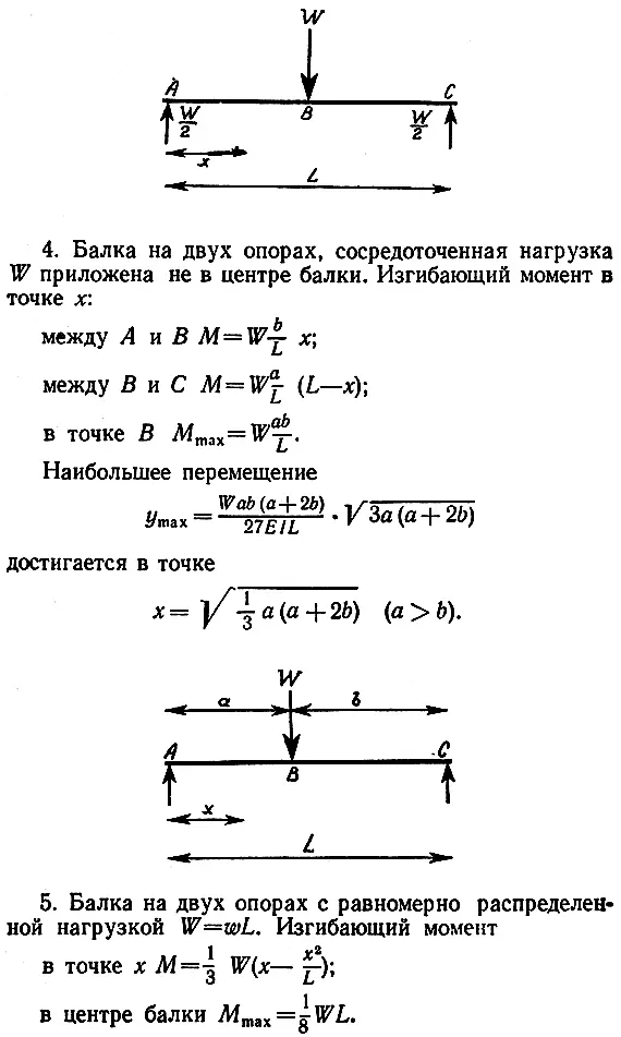 Приложение 3 Кручение Приложение 4 Эффективность стержней колонн и - фото 155