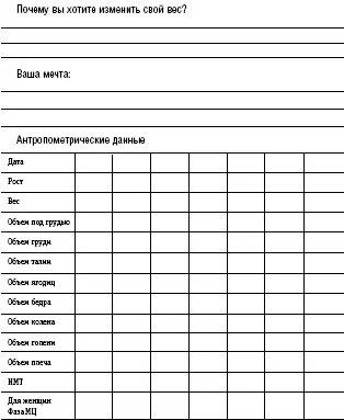 Чтобы лучше контролировать снижение своего веса заведите дневник в котором вы - фото 39