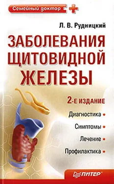 Леонид Рудницкий Заболевания щитовидной железы: лечение и профилактика обложка книги