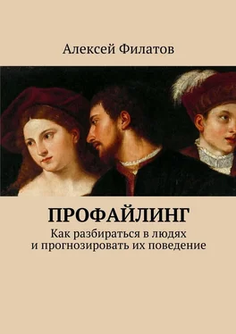 Алексей Филатов Профайлинг. Как разбираться в людях и прогнозировать их поведение обложка книги