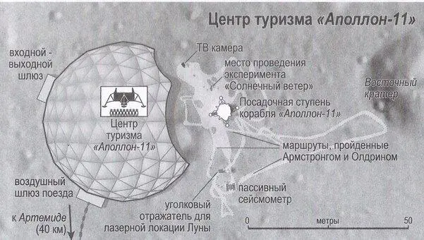 Глава первая Я изо всех сил неслась по серой пыльной равнине в сторону купола - фото 2