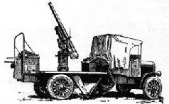 20 марта 1915 г после испытаний стрельбой и пробегом батарея под командованием - фото 13