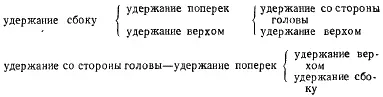 3 ДОСТИЖЕНИЕ ЧИСТОЙ ПОБЕДЫ Чистой победы можно добиться используя некоторые - фото 16