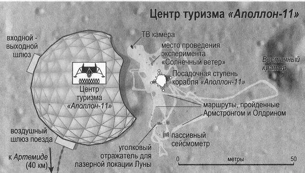 Глава первая Я изо всех сил неслась по серой пыльной равнине в сторону купола - фото 3