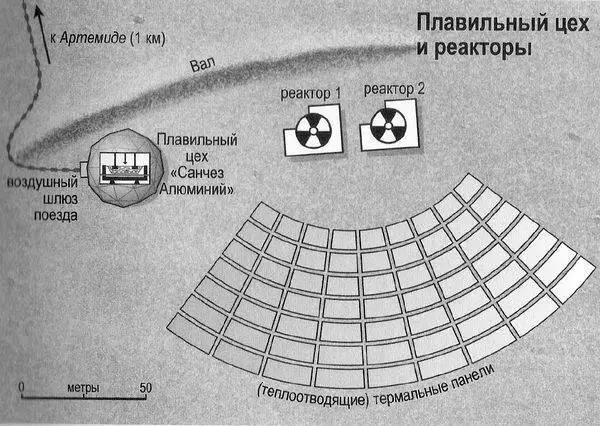 Глава первая Я изо всех сил неслась по серой пыльной равнине в сторону купола - фото 5