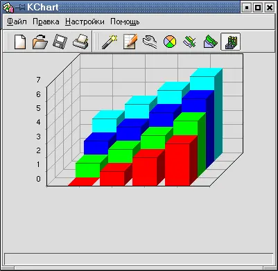 Рис 1517 Программа для создания диаграмм KChart В состав пакета KOffice - фото 117