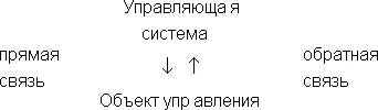 Описанная система с управлением может как и всякая кибернетическая система - фото 7